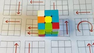 how to Solve a Rubik's cube | how to solve 3x3 puzzle cube