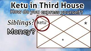 Ketu in the Third House | Ketu in 3rd house | Ketu in your birthchart