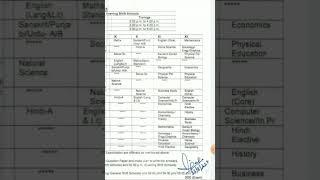 Mid term datesheet 2024-25 | 3rd to 12th class #midtermexams #datesheet2024 #doe