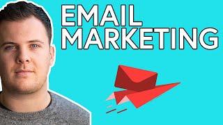 WooCommerce Email Marketing... The Simplest Way POSSIBLE!