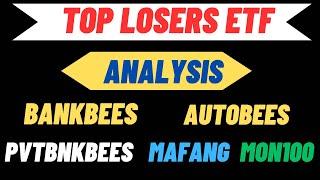 Top Losers ETFs Analysis || Best Buying का मौक़ा ? ETFs swing trading analysis