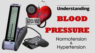 The FACTs of BLOOD PRESSURE (BP) Hypertension. The culprit for heart attack, kidney disease & stroke