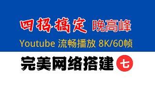 四招搞定！晚高峰 Youtube 流畅播放 8K/60帧，PassWall 高级玩法：优选节点（Hysteria2+IEPL+IPLC）+ Xray 自动分流 + HAProxy 负载均衡，完美网络7