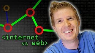 Web vs Internet (Deep Dark Web Pt1) - Computerphile