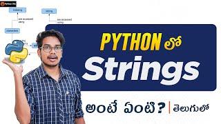 Python Strings | String Methods in Python | Python Tutorials in Telugu | Python for Beginners