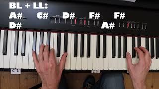 Izzo (H.O.V.A) Jay Z - Piano Lesson by Simon Power (Part 1)