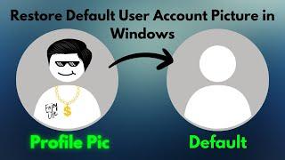 Restore Default User Profile Pic in Window 11/10