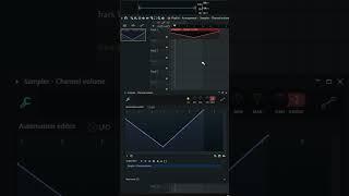 Новые возможности автоматизации в FL studio 2024 #flstudio #phonk #electronicmusic