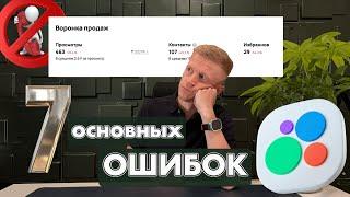 Главные ошибки Авито / Что делать, если объявления на Авито не работают?