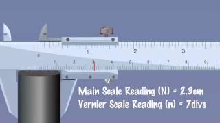 Vernier Calipers - MeitY OLabs