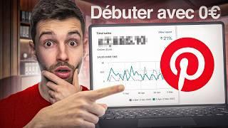 Comment RÉELLEMENT commencer le Dropshipping avec 0€ en 2024 ? (Méthode Pinterest)