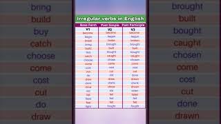 Irregular verbs you should master in English