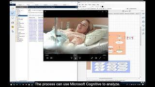 Blue Prism Demo: Healthcare Incident Management