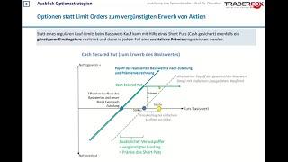 Stetiges Einkommen mit Optionsverkäufen. Webinar mit Prof. Dr. Arun Chaudhuri