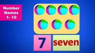 Number names | Number Names 1- 10 | Number spelling | Learn Numbers | Numbers 1 to 10 | basic math