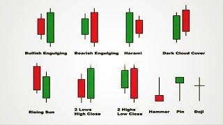 Learn to Read and Use Candlestick Charts best candlestick patterns explained with examples