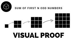 Sum of n odd numbers-Visual proof(proof without words)