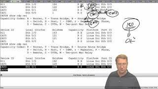 CCIE Routing and Switching 400-101 01 CDP Theory