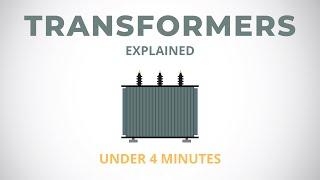 Transformers - Construction, Working and Types Explained | Basics of Electronics
