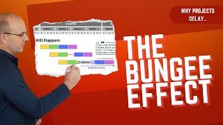 The Bungee Effect - Why Projects Delay in Construction..