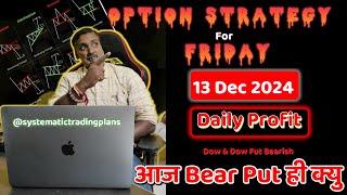 Best Option Strategy  For Today  | Option Stragey For intraday | How Use Bear Put Strategy