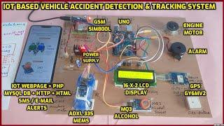 IoT Based VehicleAccident Detection & LocationTracking️System