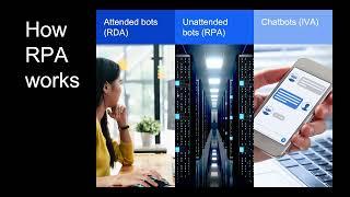 IBM RPA Client Presentation 2022