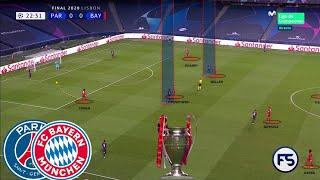 Bayern 1:0 PSG: Tactical Analysis of the Champions League Final.  Thomas Tuchel vs Hans-Dieter Flick