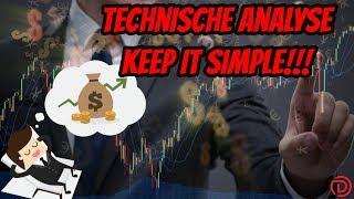 Technische Analyse Keep it Simple | Doopie Cash | Bitcoin & Crypto
