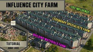 Anno 1800 - Influence "City Farm" - Tutorial