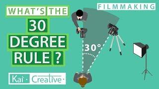 The 30 Degree Rule in Filmmaking | Kaicreative | Tips