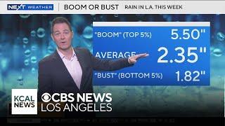 Paul Deanno's forecast on the storm hitting LA