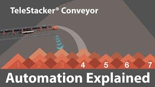 TeleStacker® Conveyor: Stockpiling Automation Explained