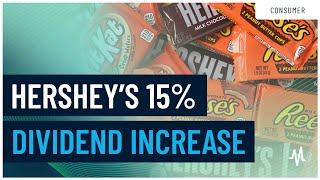 Hershey’s Dividend Growth: A Sweet Pick for Investors