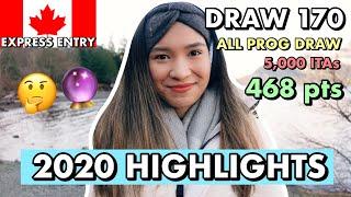 EXPRESS ENTRY HIGHLIGHTS 2020 | Permanent Residence Canada 