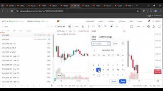 Simple Math Trick for Finding  Intraday/ Positional Multi bagger Scripts