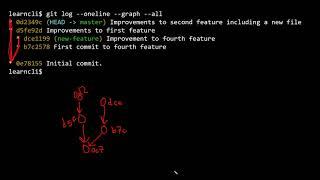 Modifying git History (2/3) - rebasing a branch