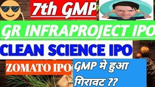 ZOMATO IPO GMP • ZOMATO IPO • GR INFRAPROJECT IPO GMP •CLEAN SCIENCE IPO GMP •UPCOMING IPO 2021 •IPO