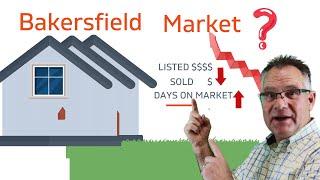 Bakersfield Ca Real Estate Market data [ Raymond Beasley the Realtor Explains current MLS market