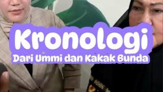 PART 1 Kronologi dari ummi dan kakak bunda citra insani sebagai korban penipuan - Citra Insani Daily