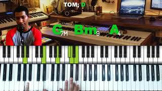 FUNDO MUSICAL USANDO TIMBRE DE PIANO// SACADAS PARA TOCAR NA IGREJA-AULA TECLADO    TALES SILVA