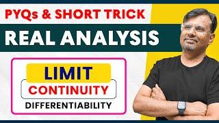 Limit | Continuity & Differentiablity | PYQs Of GATE & IIT-JAM