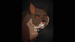 warrior cats Firestar vs Tigerstar /edit/(art not mine Credits in desc) #shorts #fyp #warriorcats