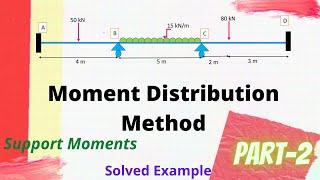 Moment distribution method: Solved Example of Beam| Part-2| How to do iteration of MDM