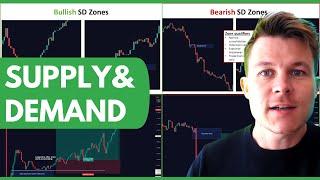 How to trade Supply & Demand zones