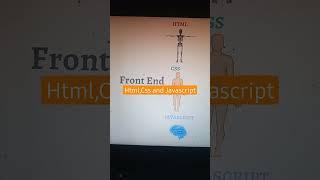 Front End Web Development - Html,Css and Javascript - Html Introduction - Css - Js  #html #css #js