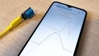 ESP32 with DHT11 (Temperature and Humidity Sensor) Web Server Project