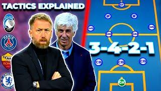 How Different Managers Use the 3-4-2-1 | 3-4-2-1 Tactics Explained | Strengths & Weaknesses