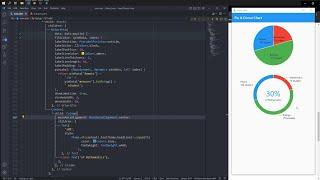 Simple Pie Chart & Donut Chart in Flutter