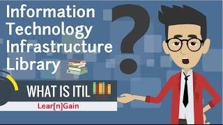 WHAT IS ITIL - Learn and Gain | Explained through House Construction